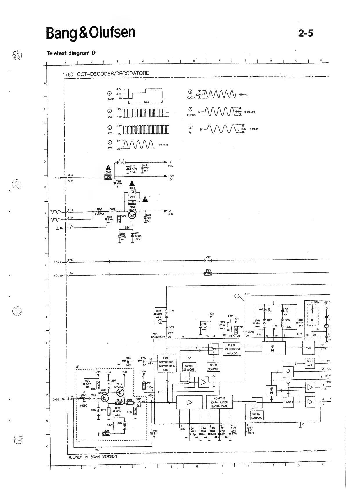 Page #13 background image