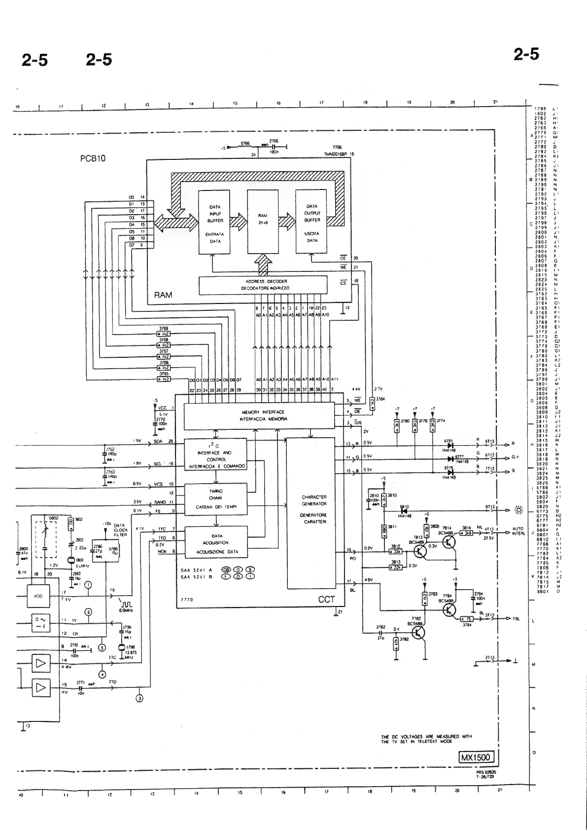 Page #15 background image