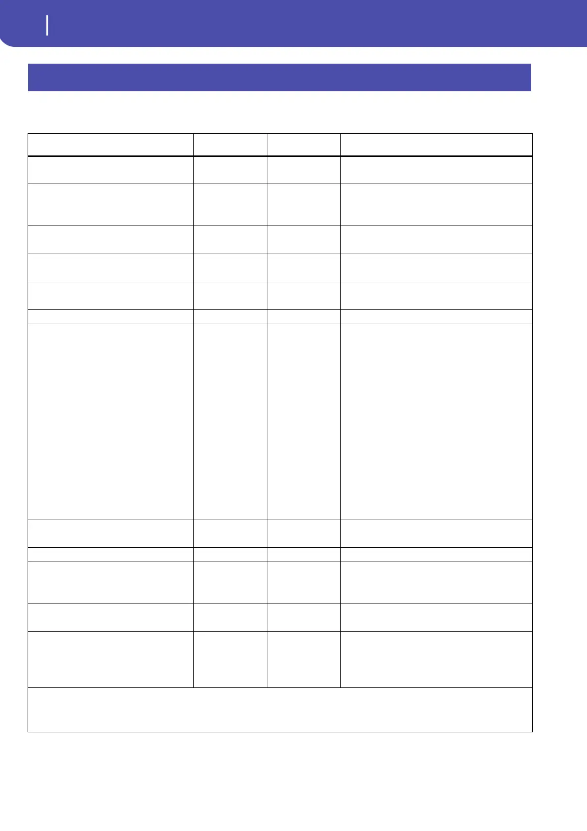 Page #94 background image
