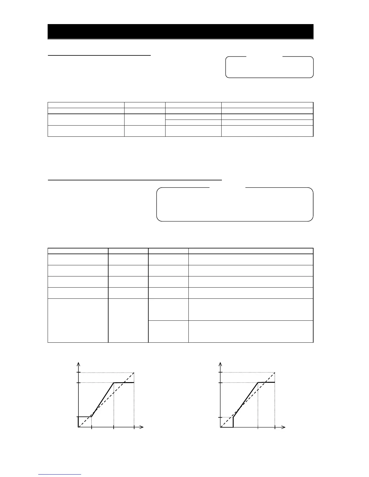 Page #73 background image