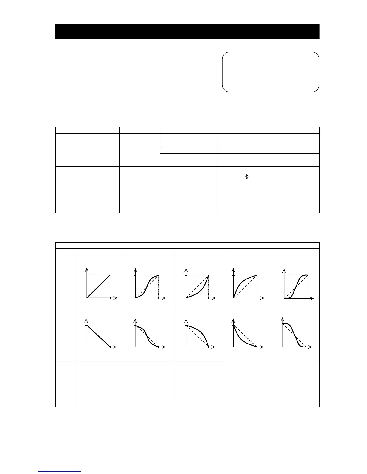 Page #90 background image