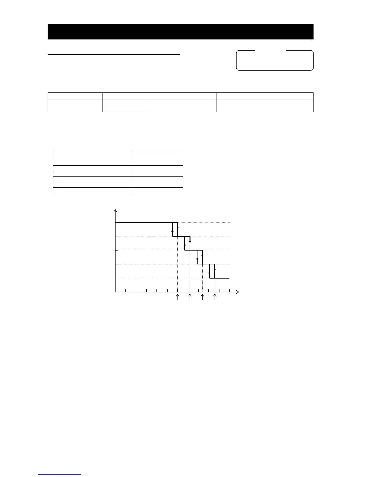 Page #103 background image