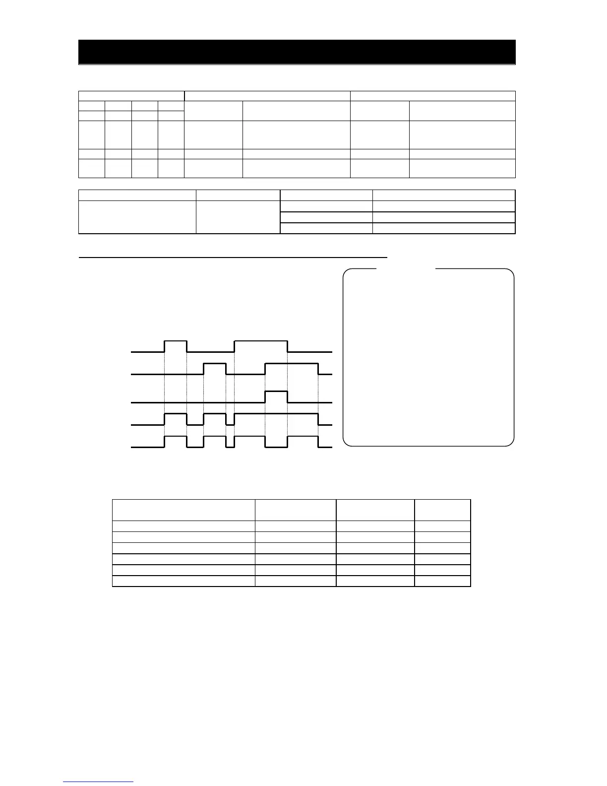 Page #125 background image