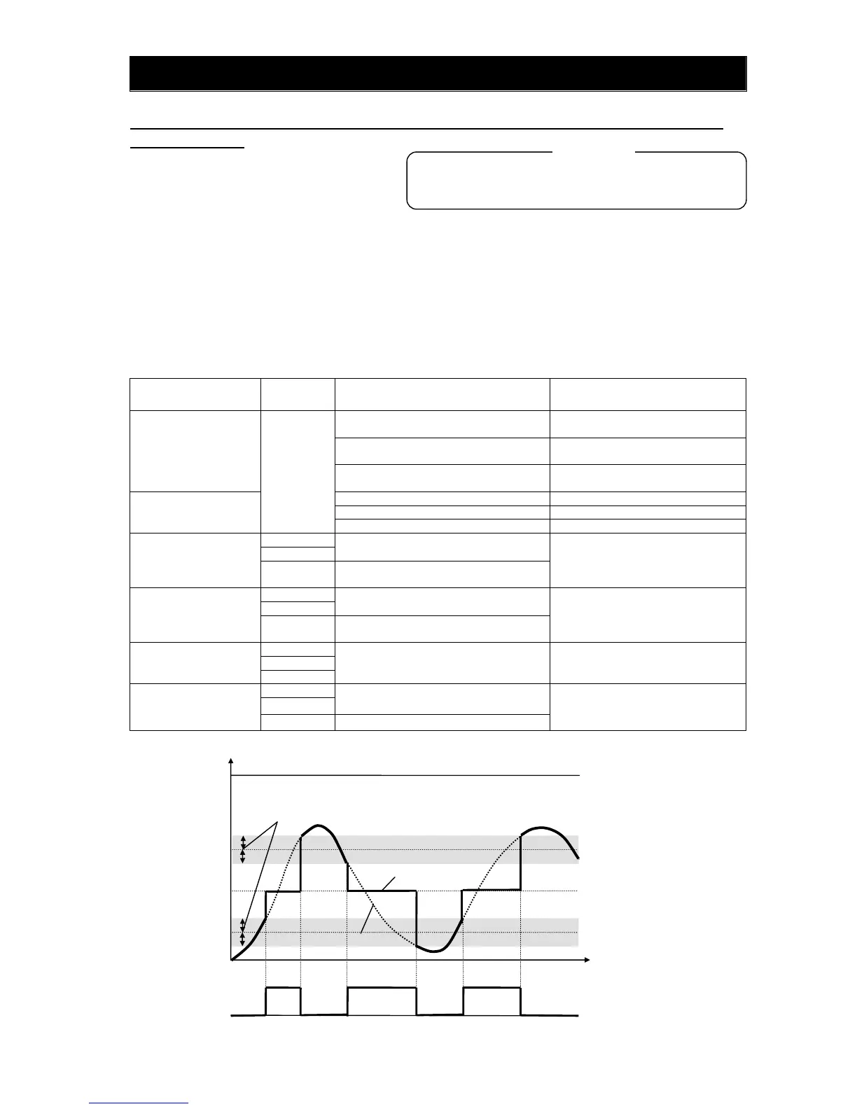 Page #130 background image
