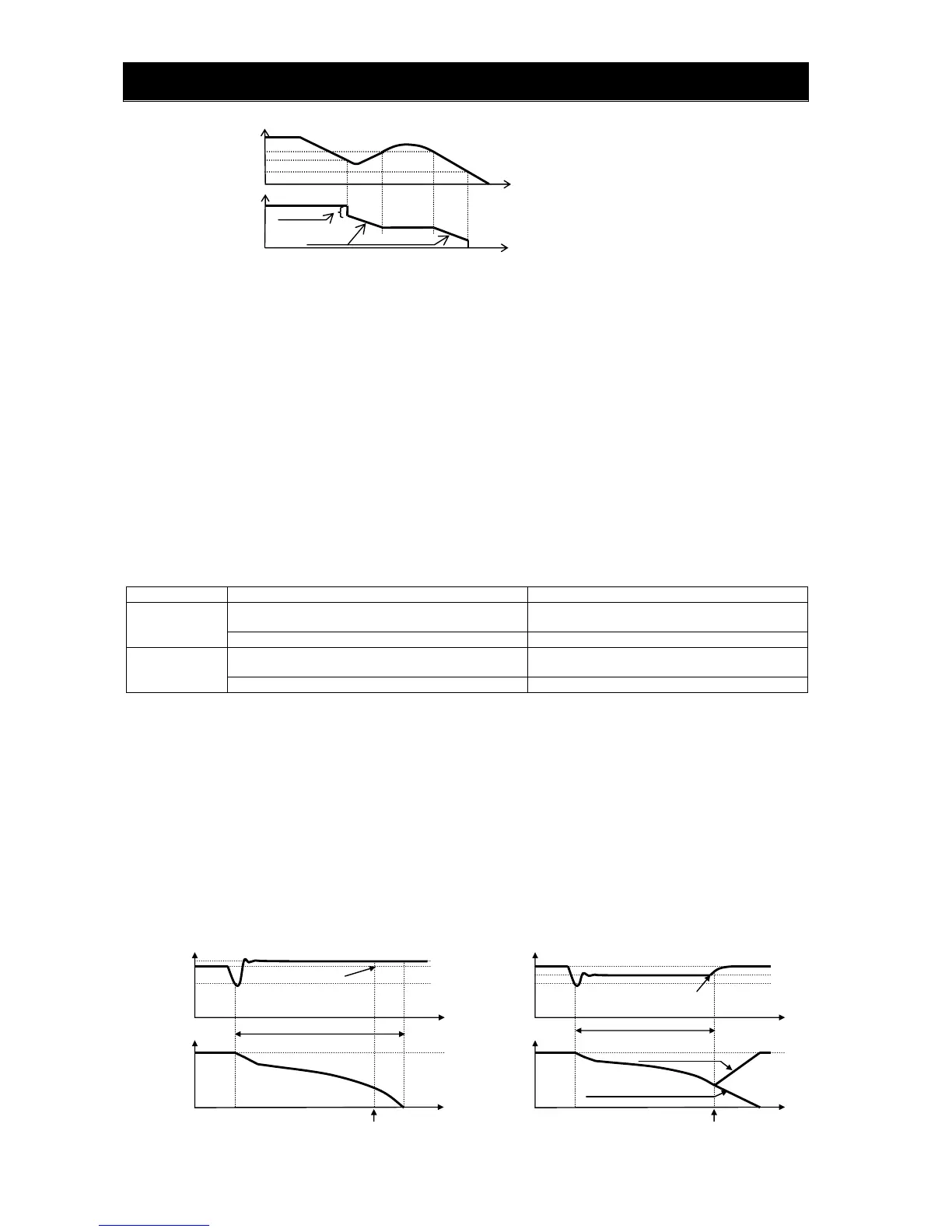 Page #143 background image