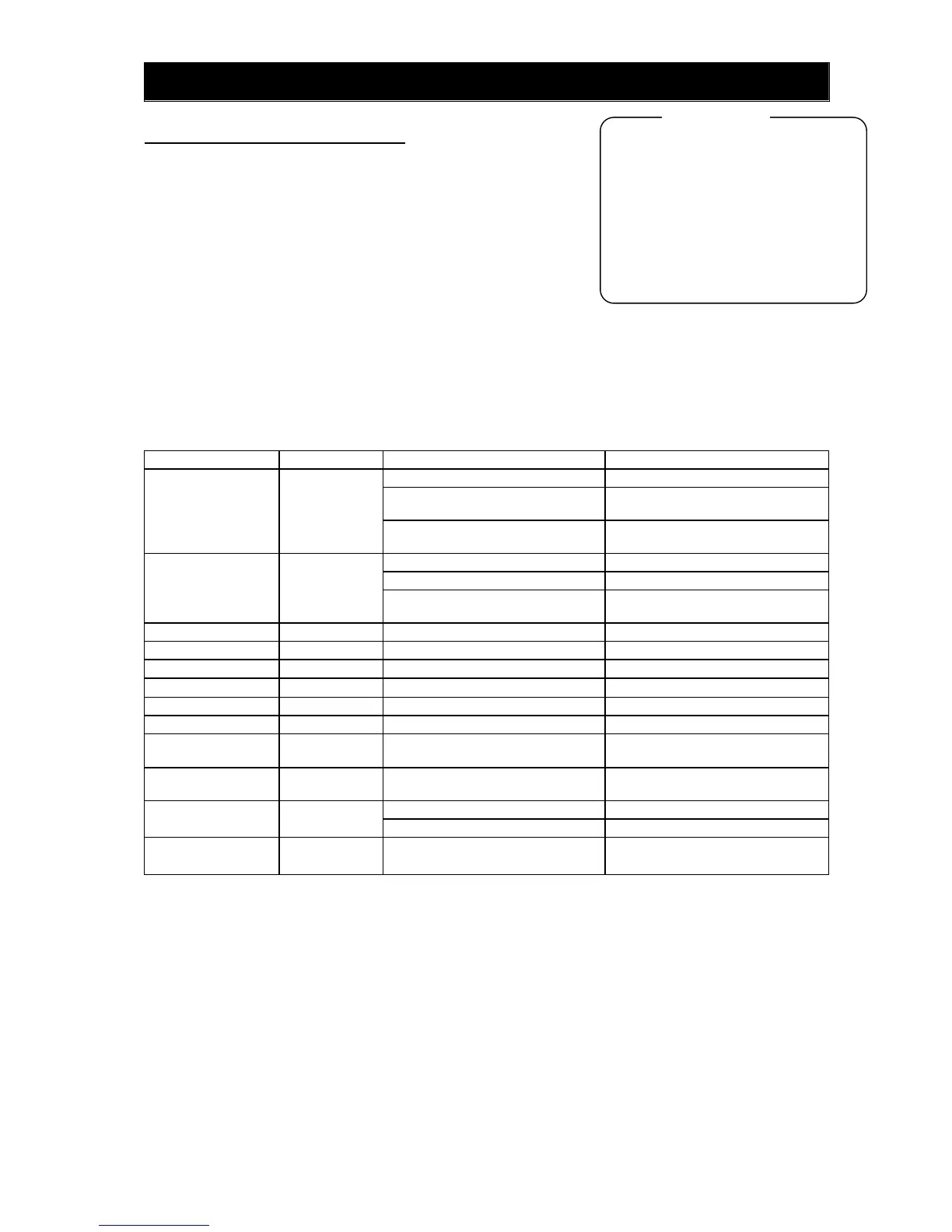 Page #144 background image
