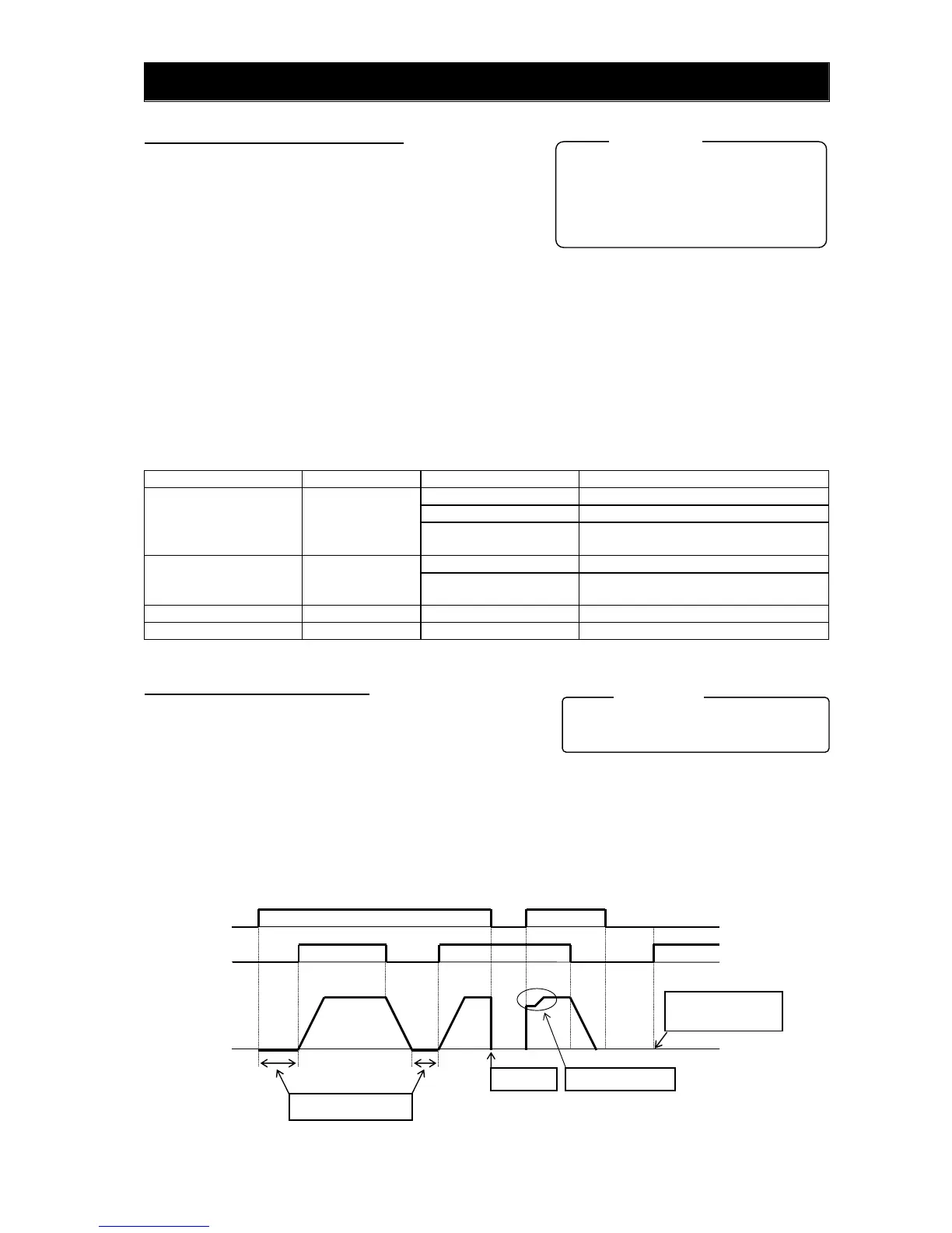 Page #150 background image
