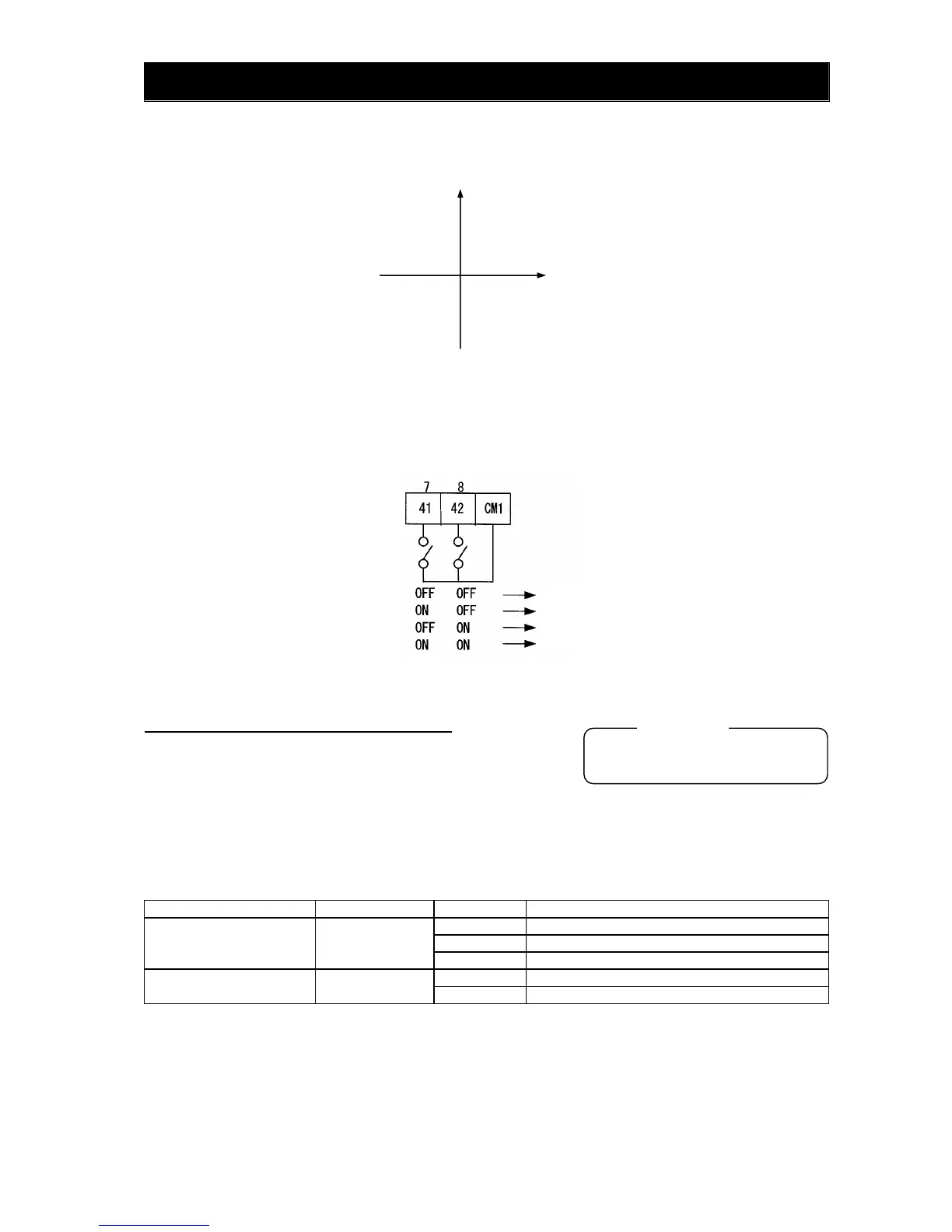 Page #152 background image