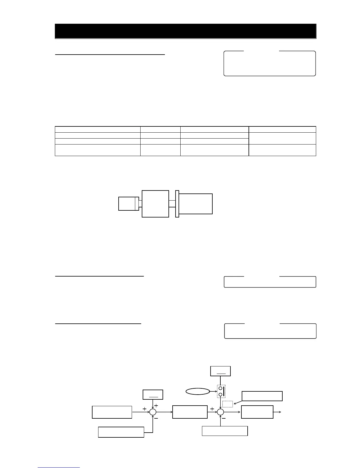 Page #162 background image