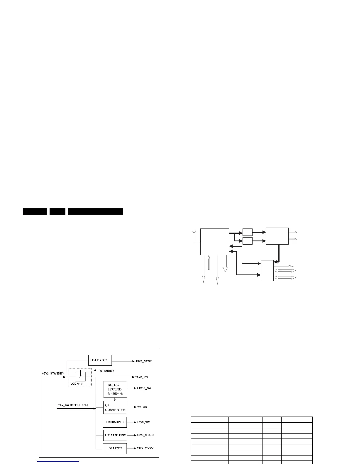 Page #88 background image