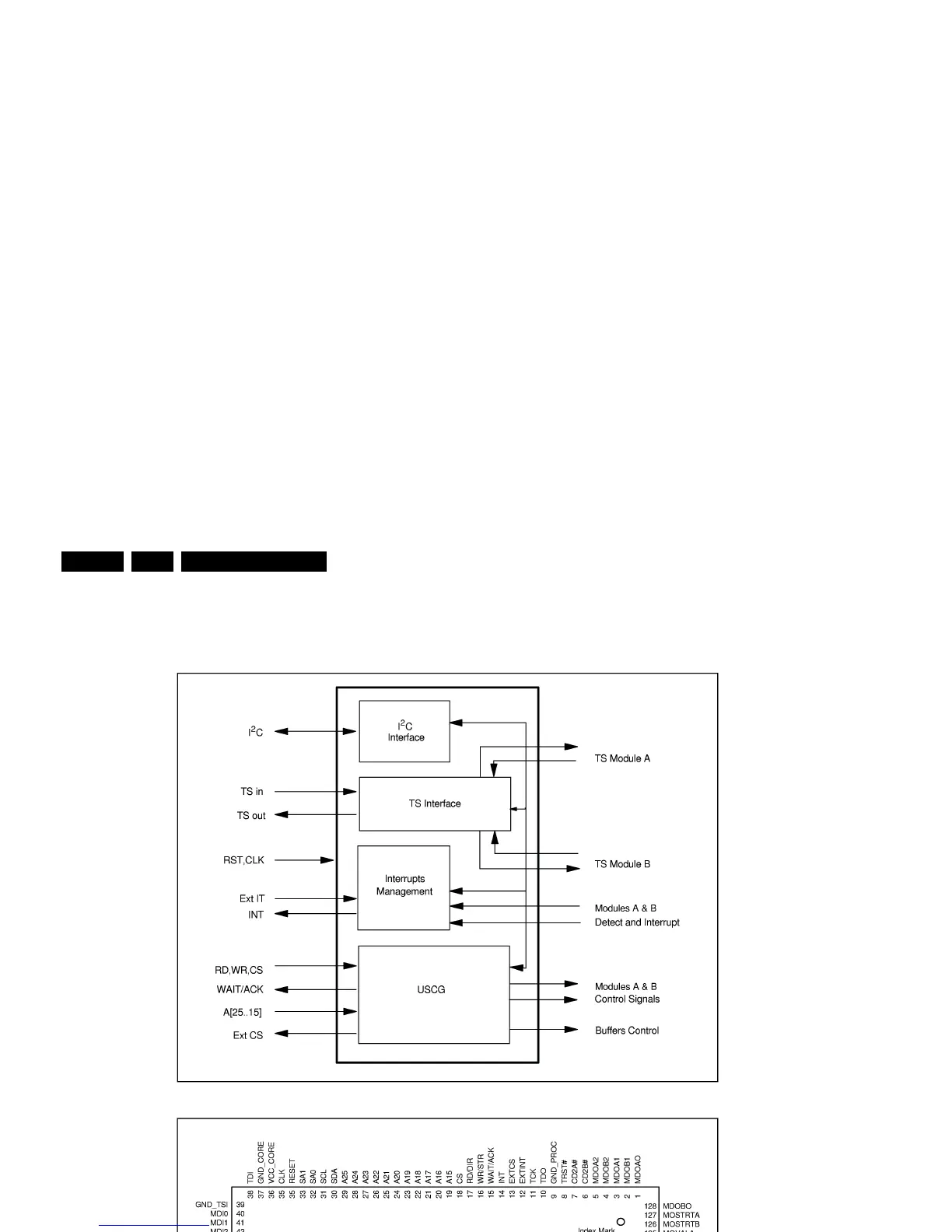Page #96 background image