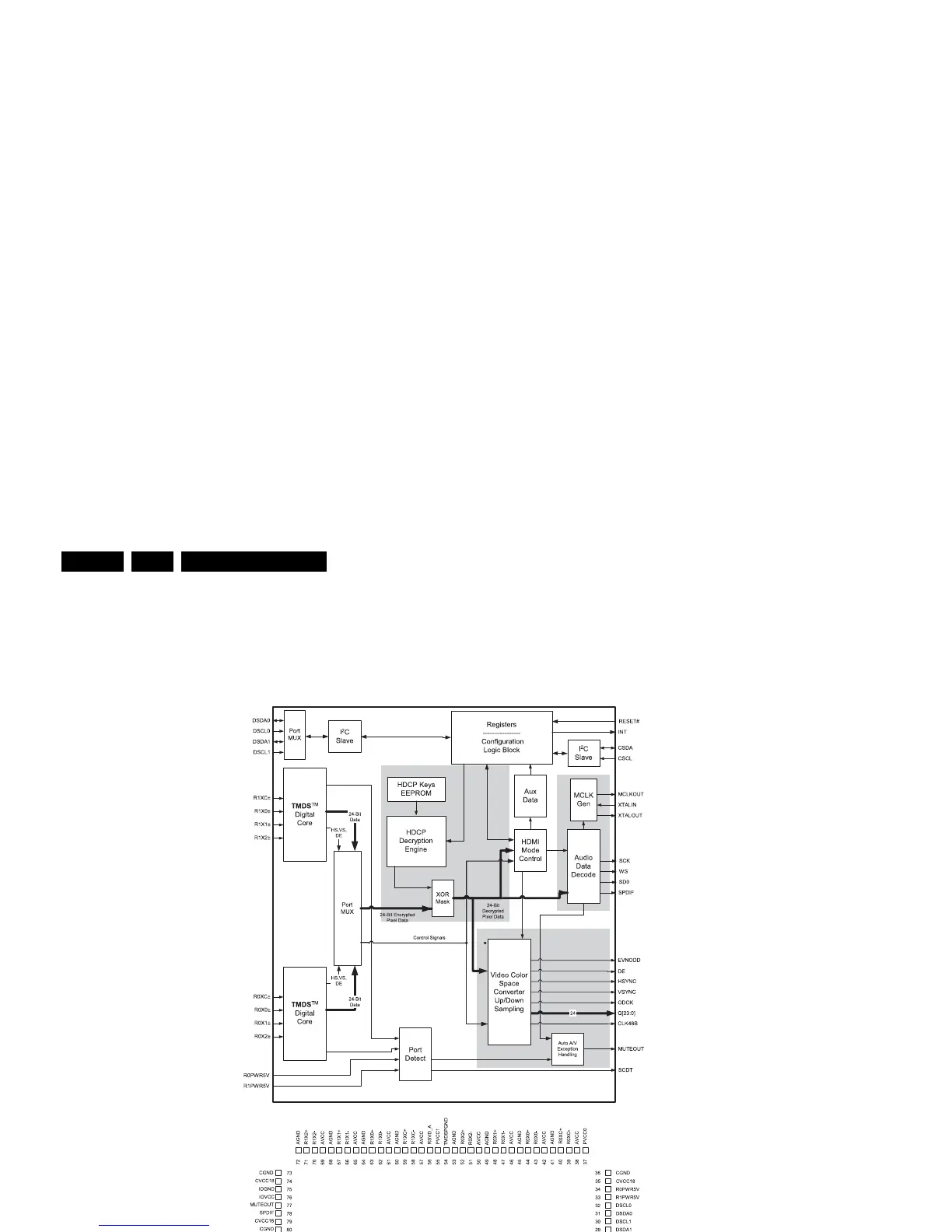Page #100 background image