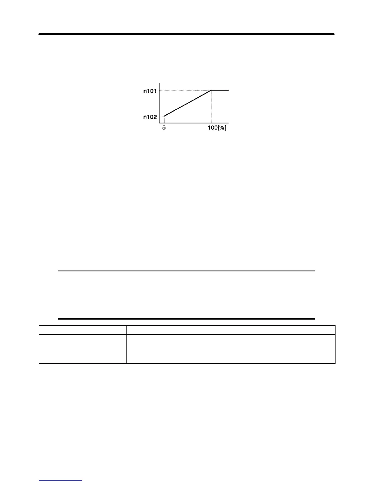 Page #86 background image