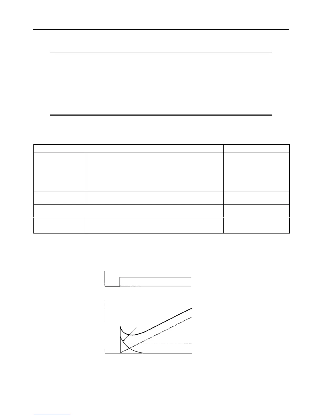 Page #88 background image