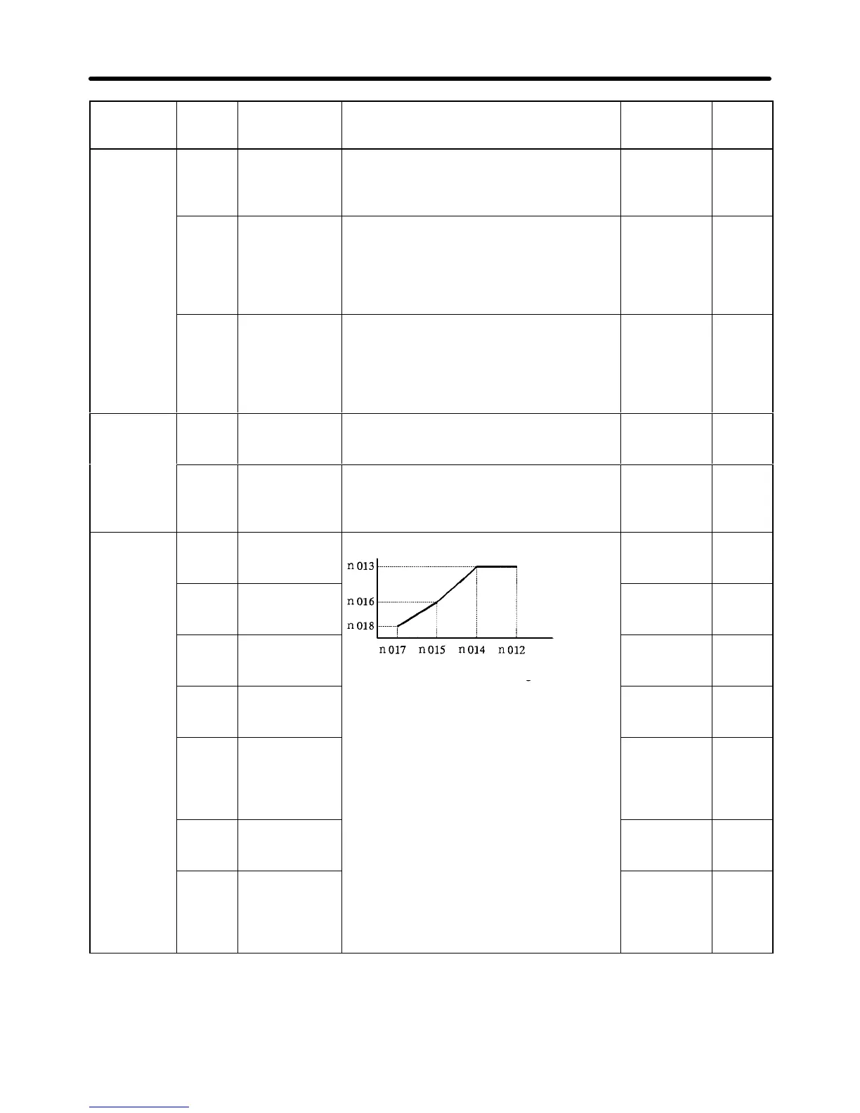 Page #99 background image