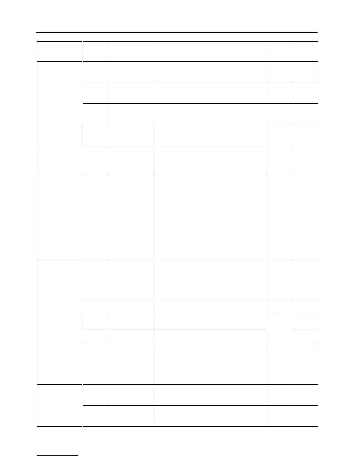 Page #100 background image