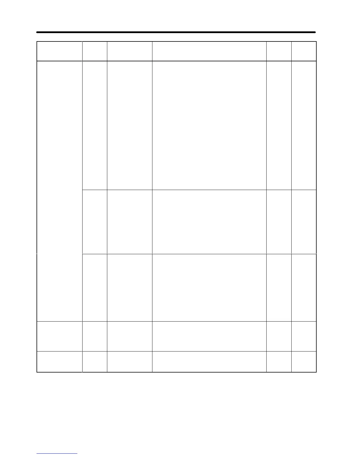 Page #110 background image