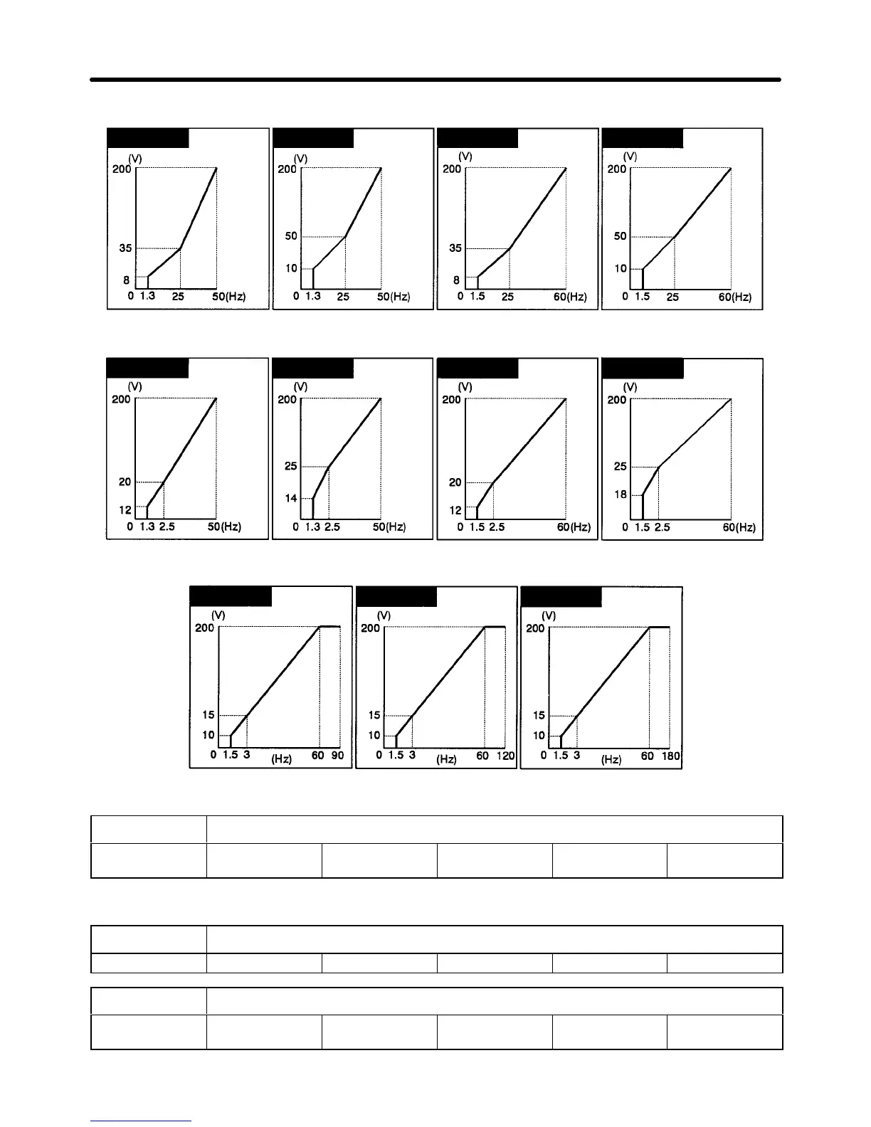 Page #117 background image
