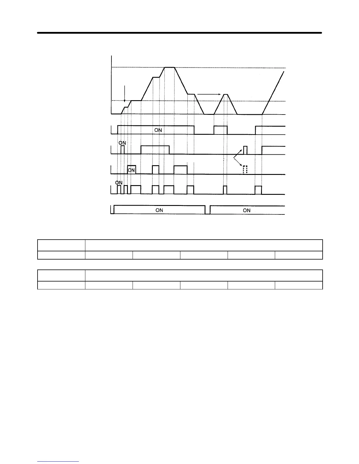 Page #131 background image