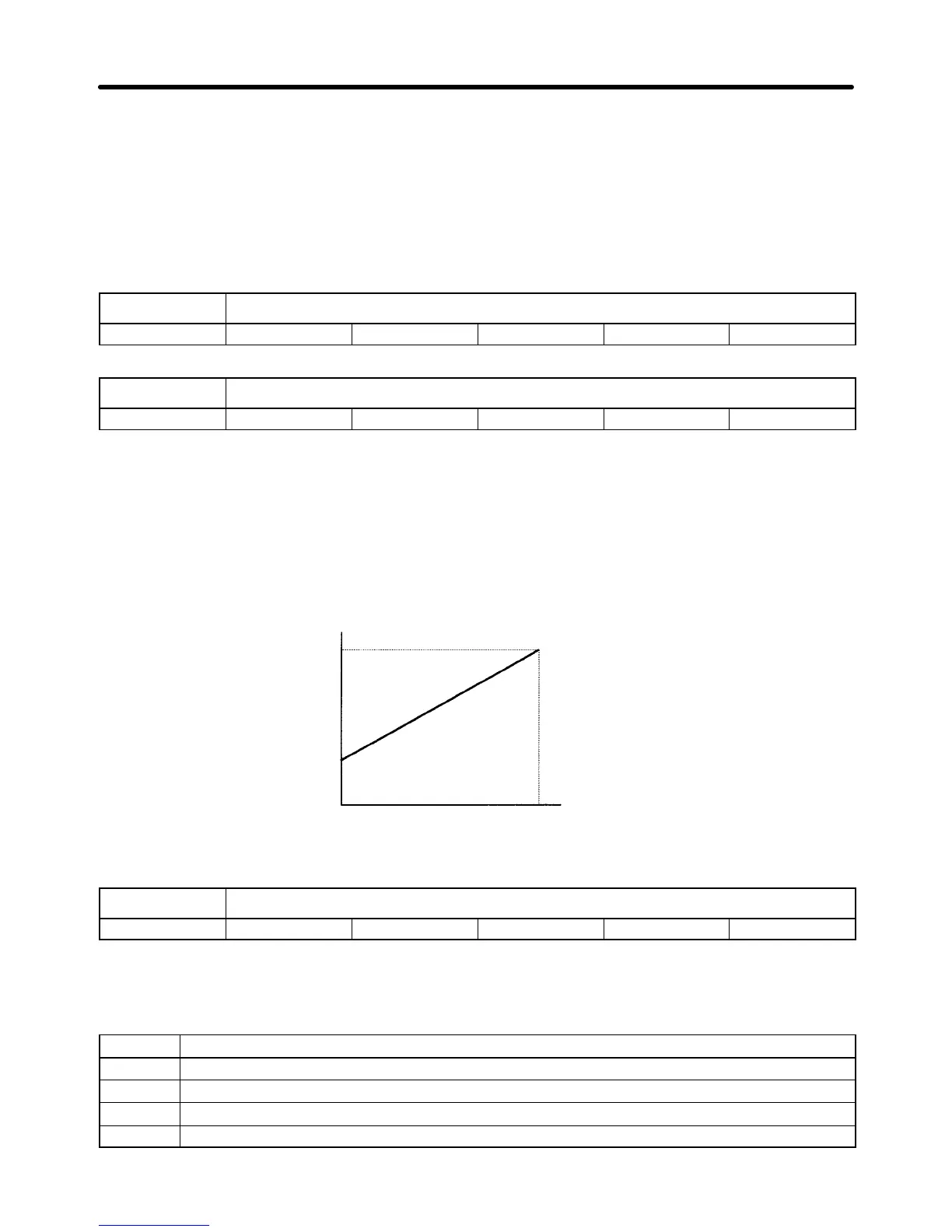 Page #136 background image