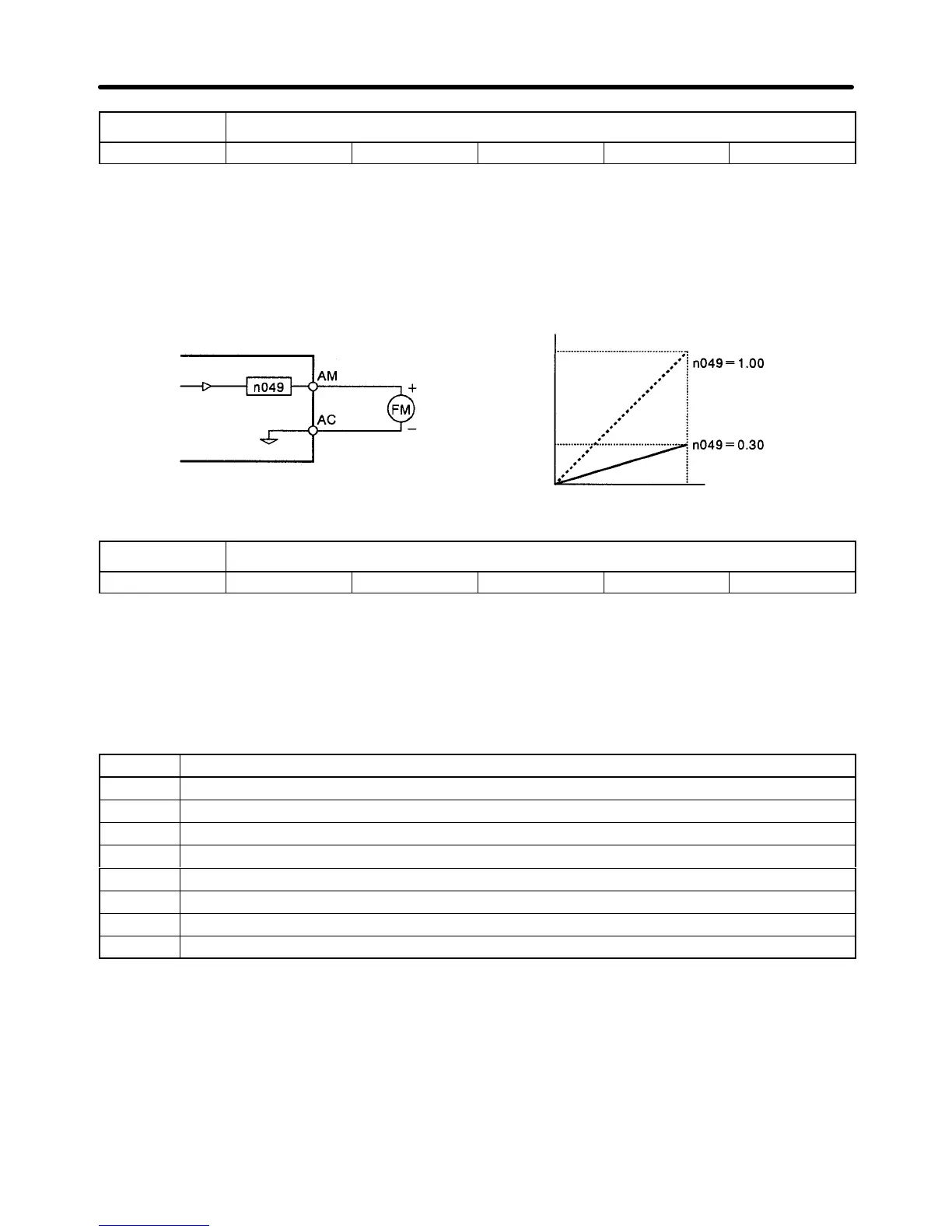 Page #137 background image