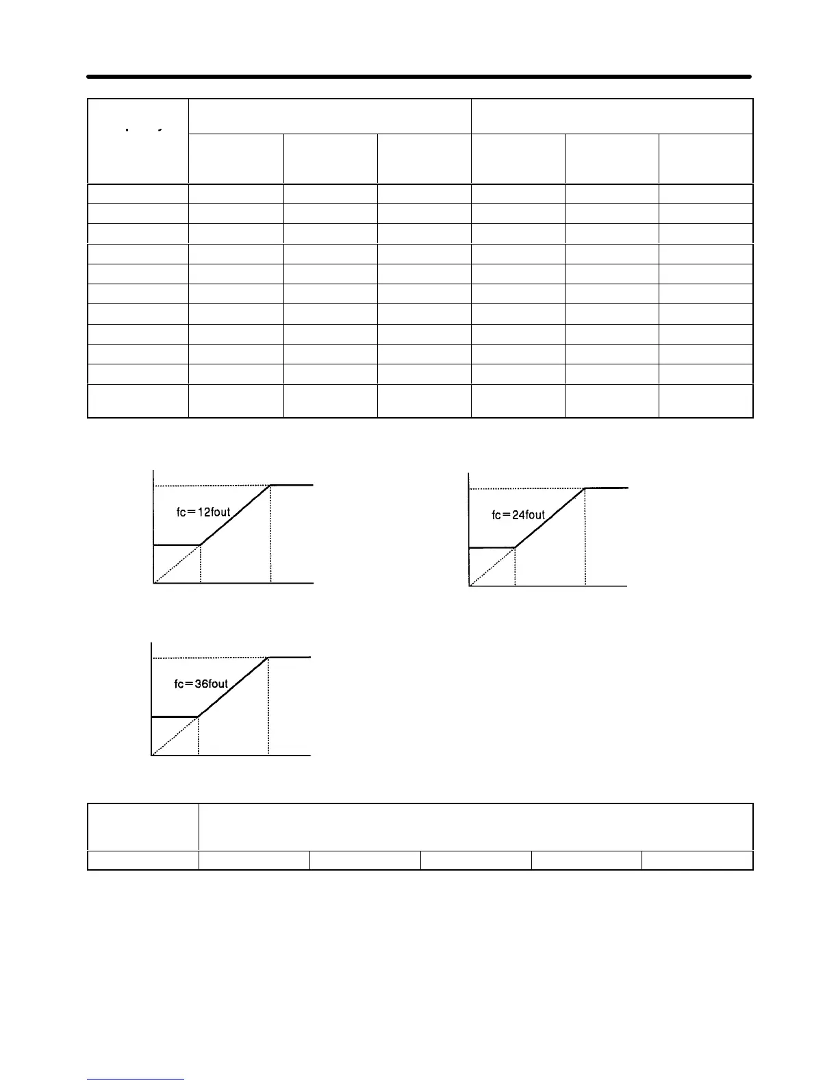 Page #138 background image
