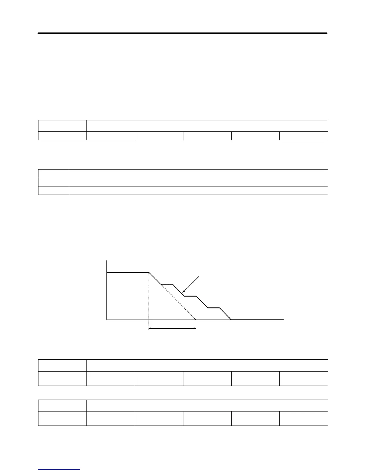 Page #143 background image