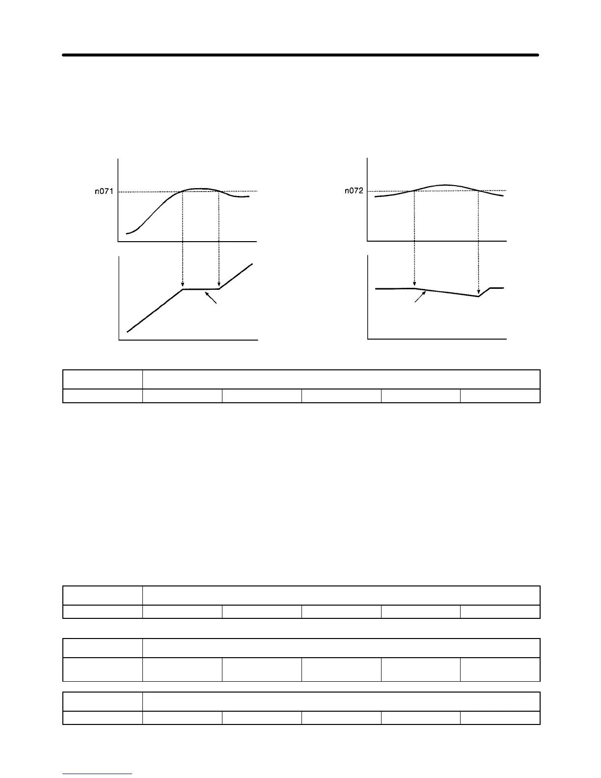 Page #144 background image