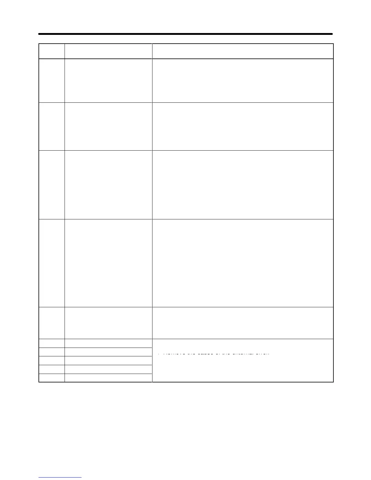 Page #152 background image