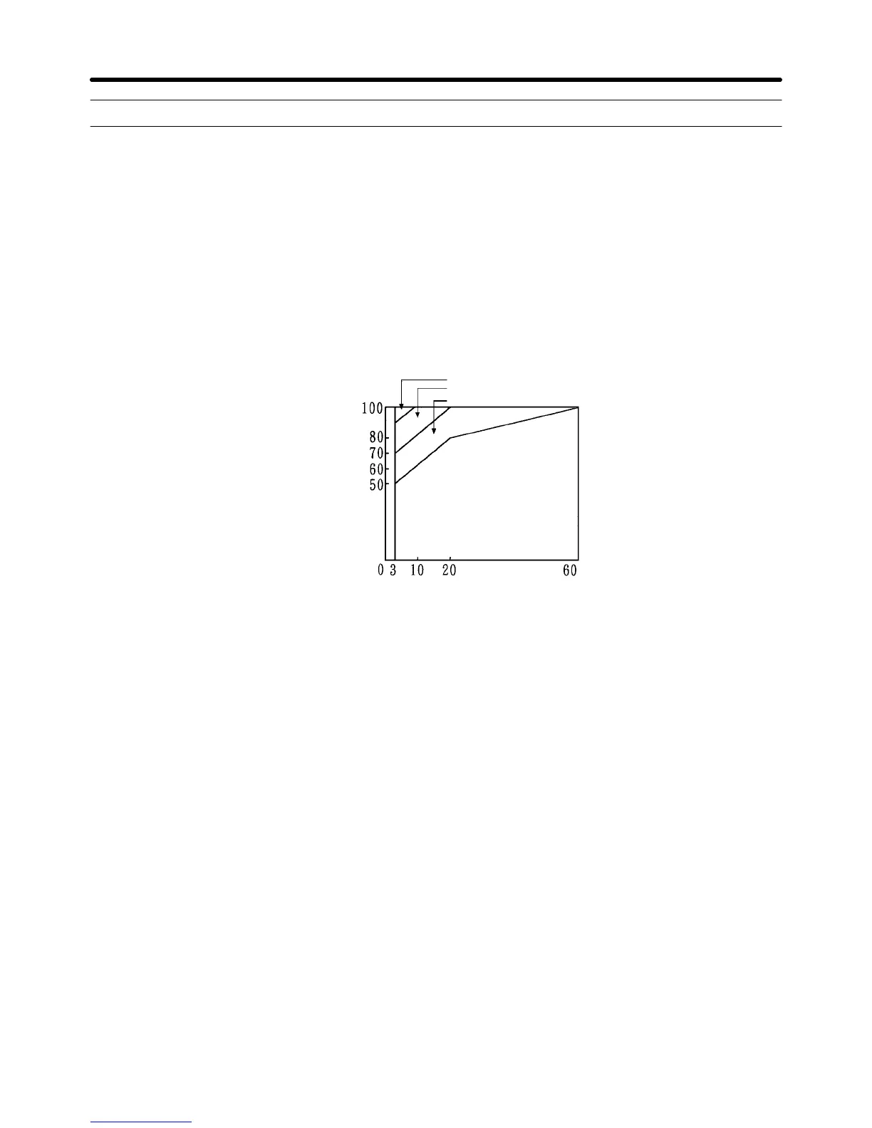 Page #187 background image