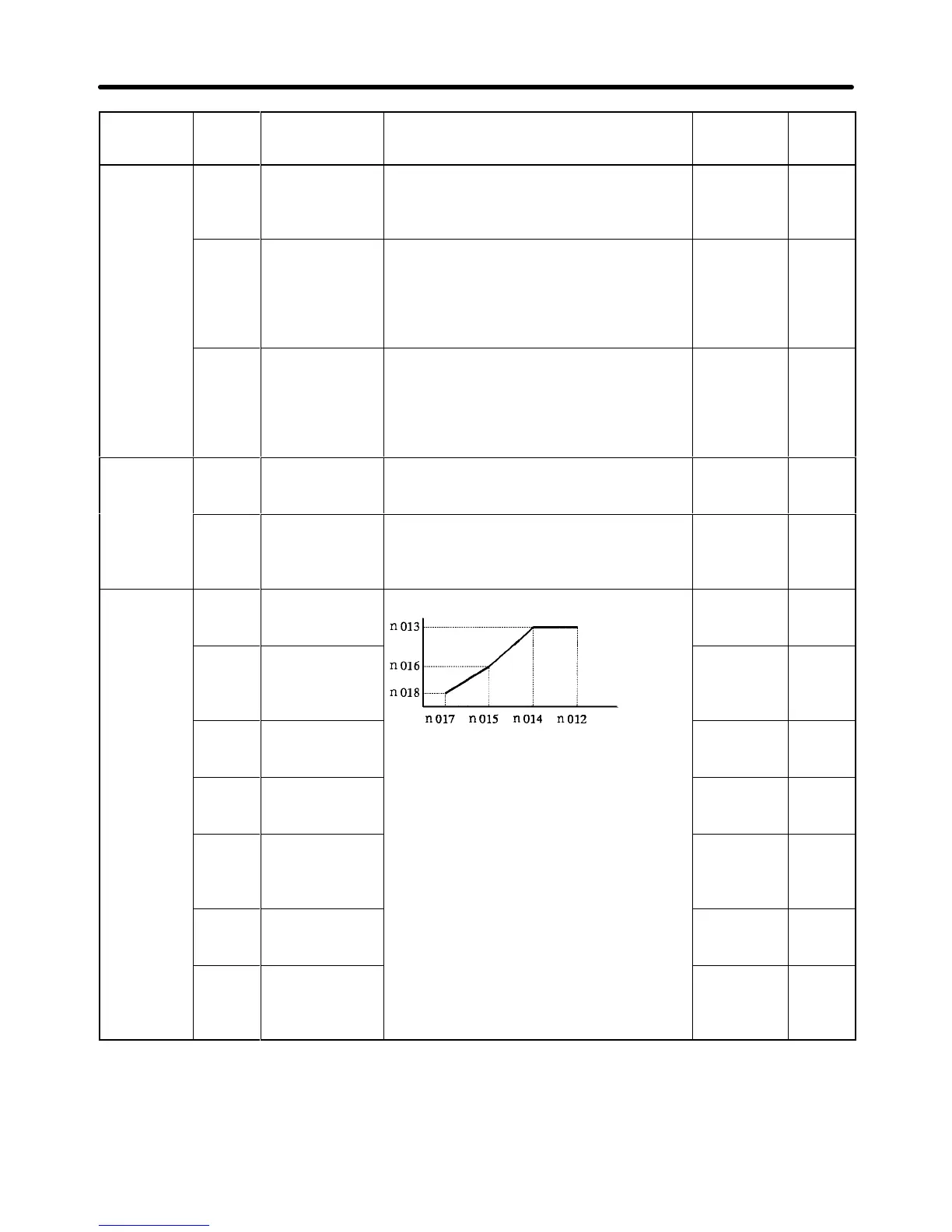 Page #192 background image