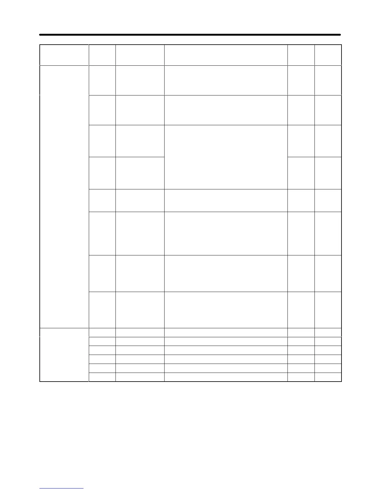 Page #202 background image