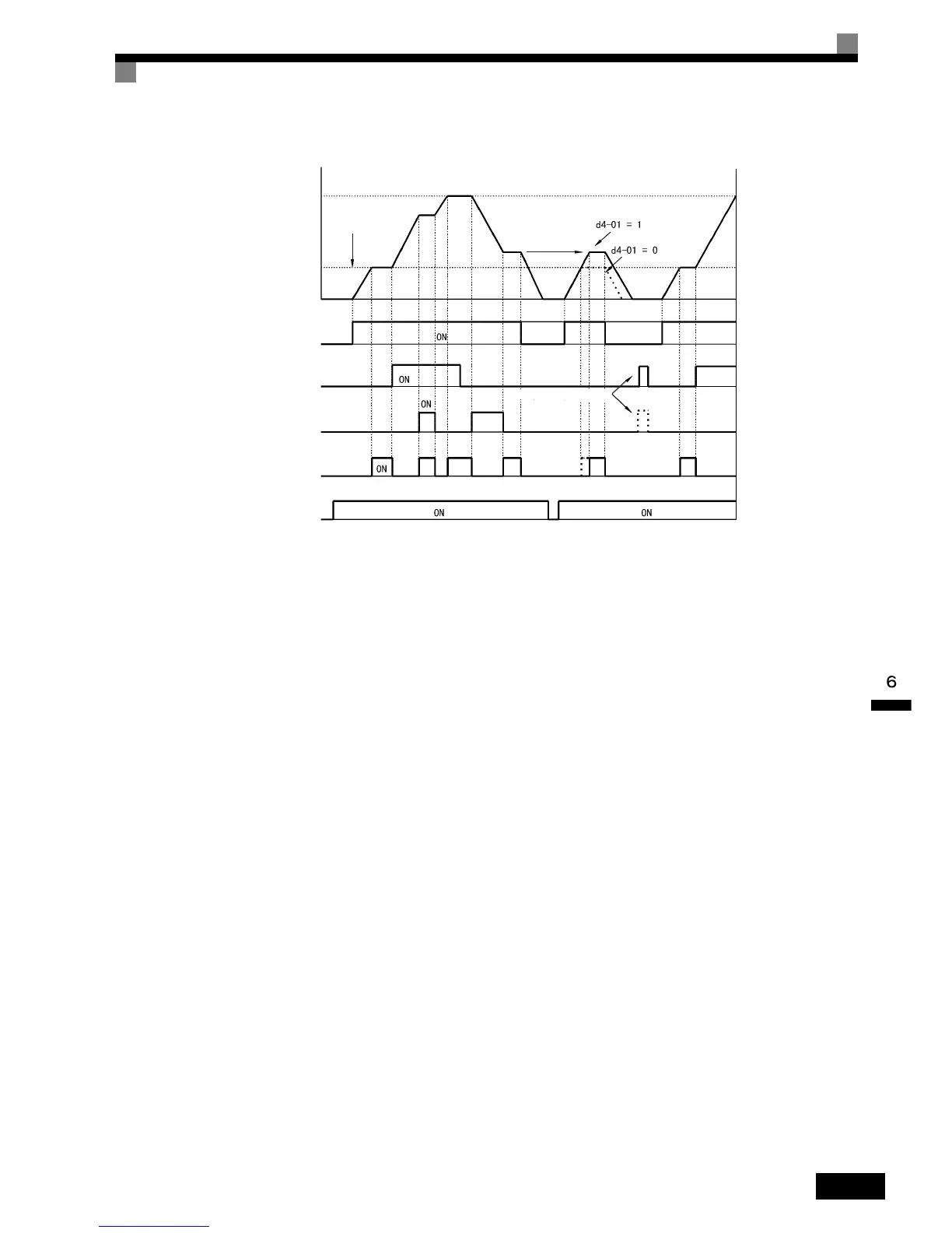 Page #283 background image