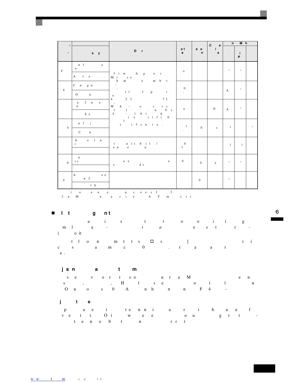 Page #289 background image