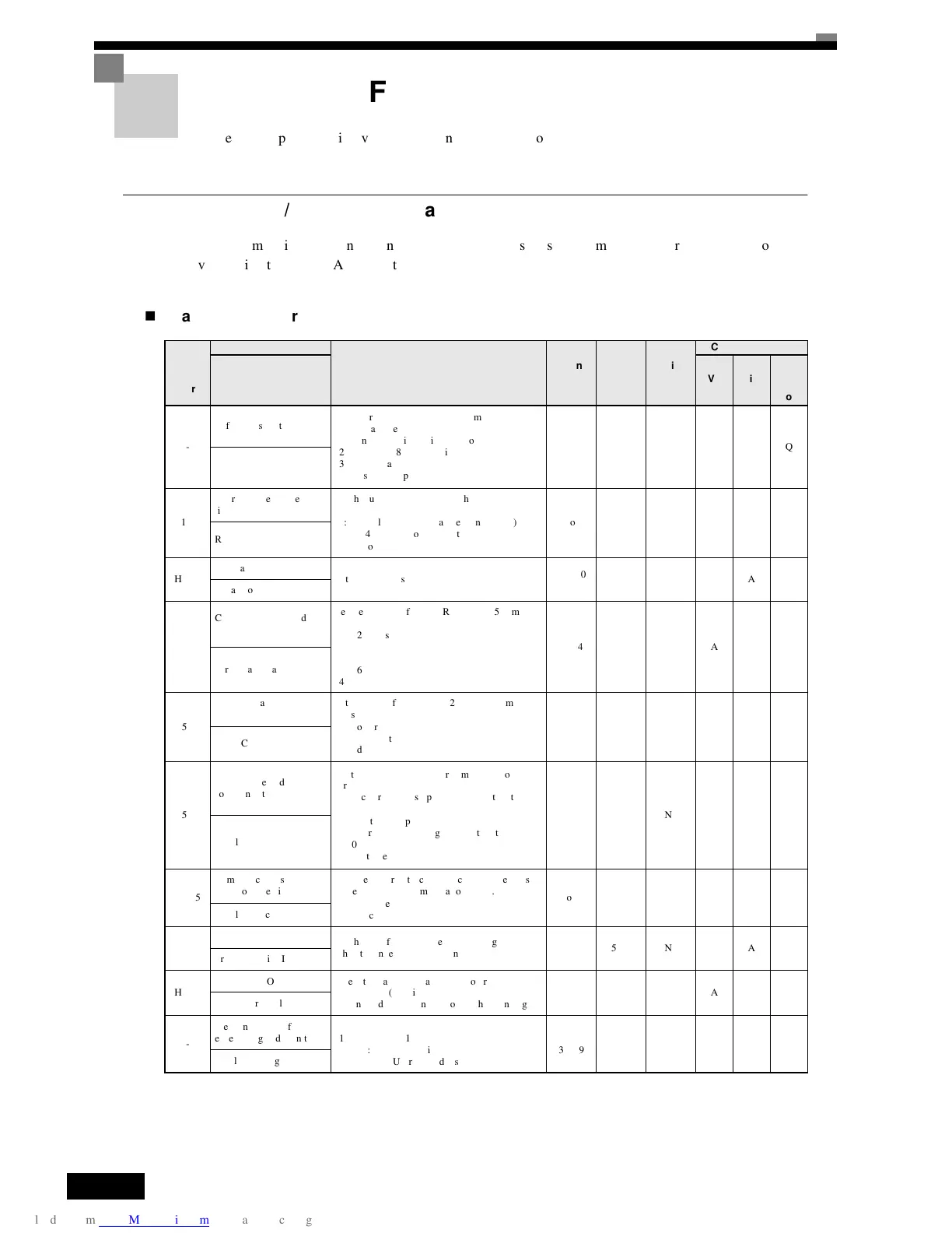 Page #292 background image