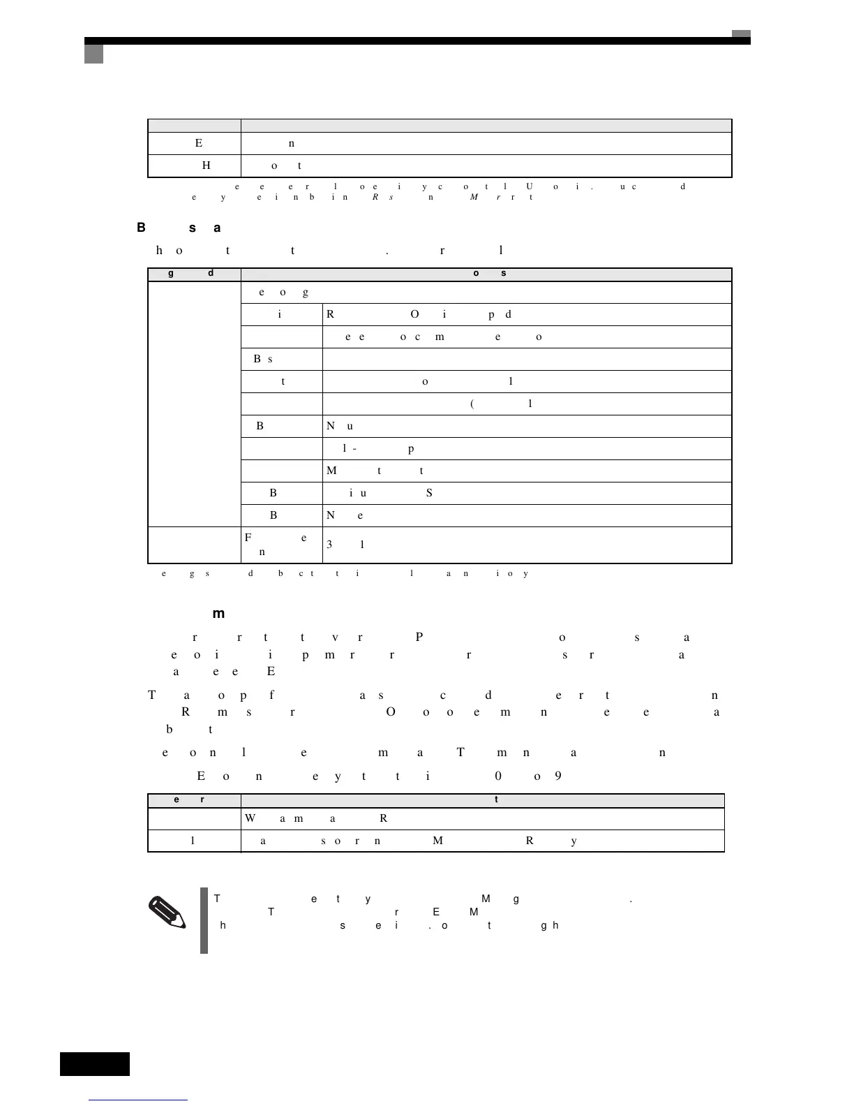 Page #304 background image