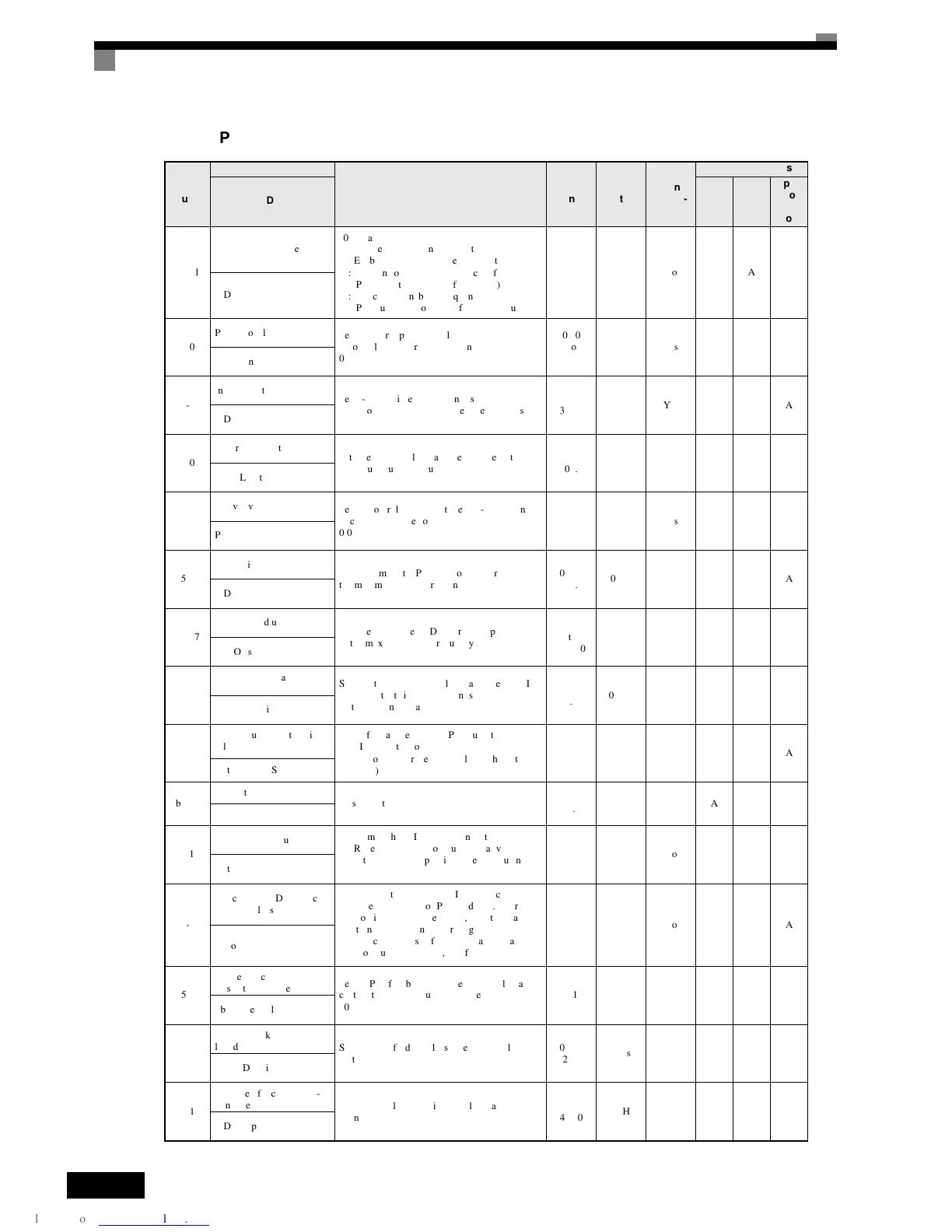 Page #334 background image