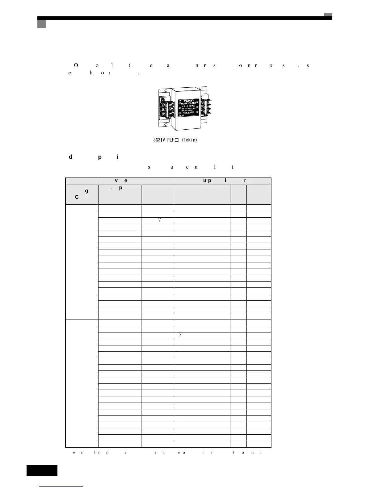 Page #422 background image