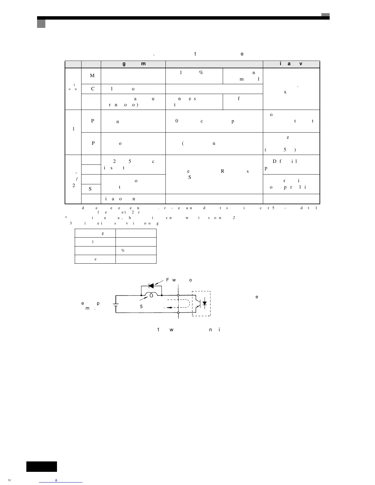 Page #78 background image