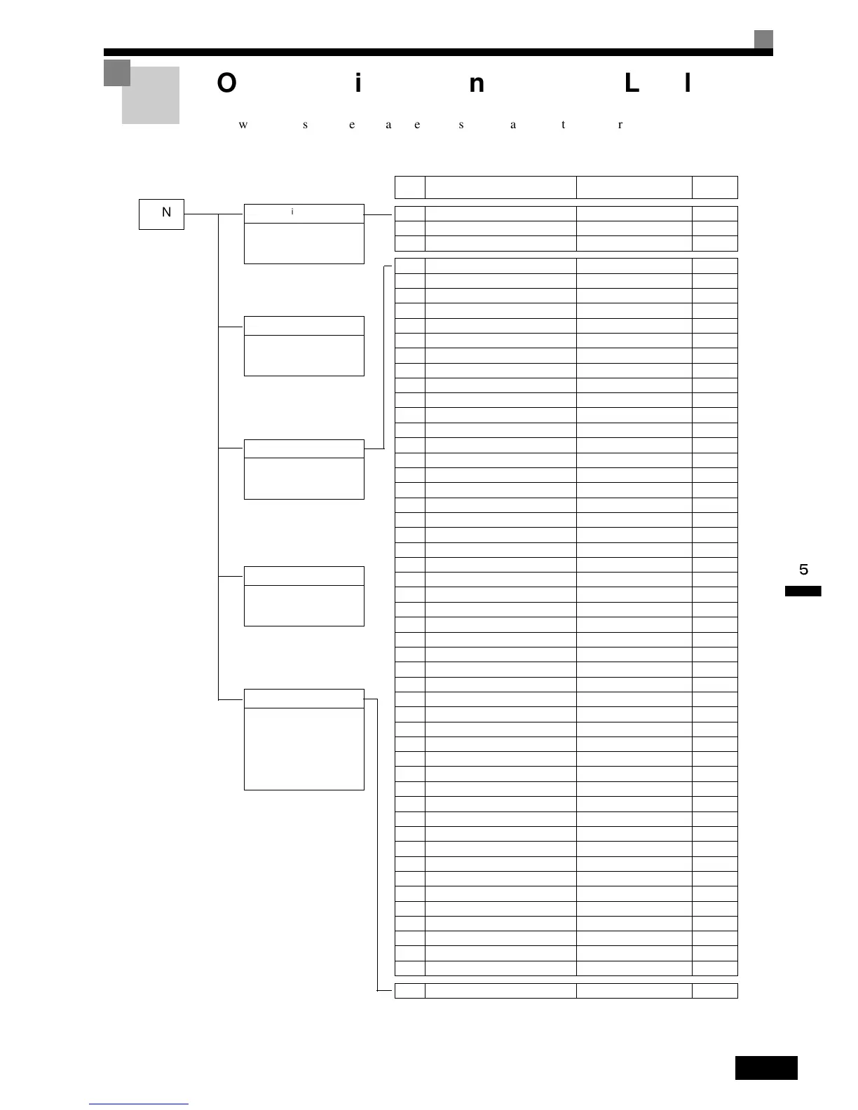 Page #129 background image