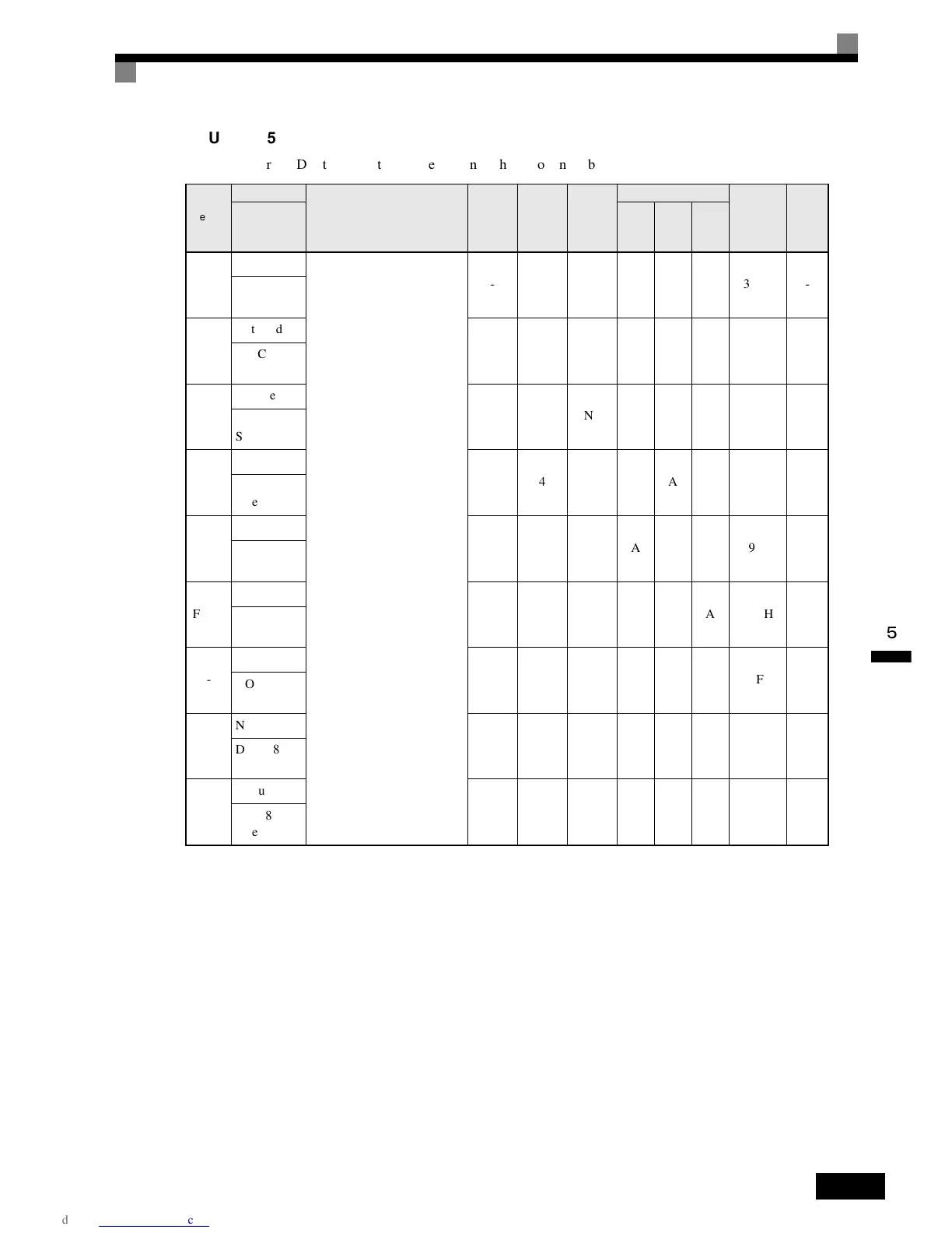 Page #169 background image