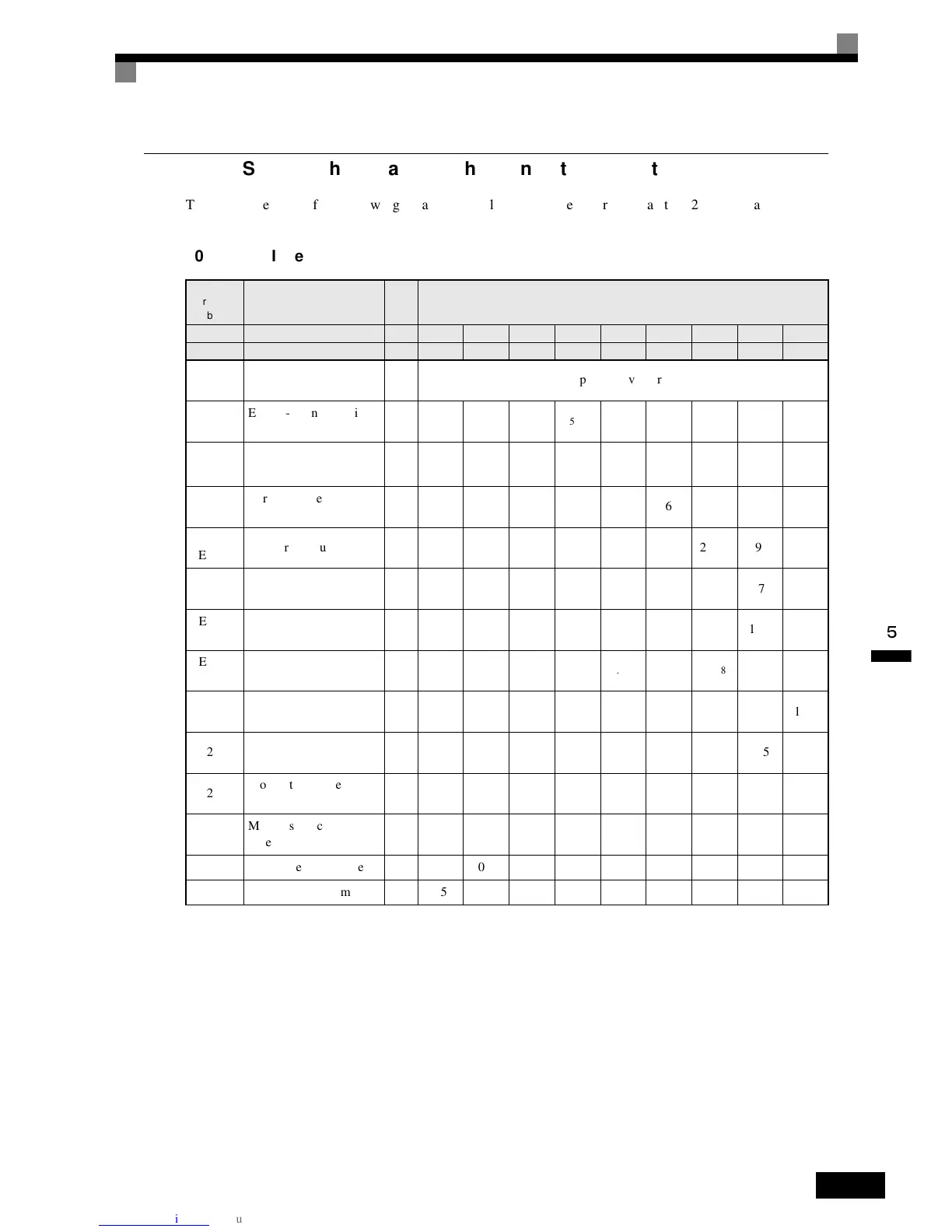 Page #211 background image