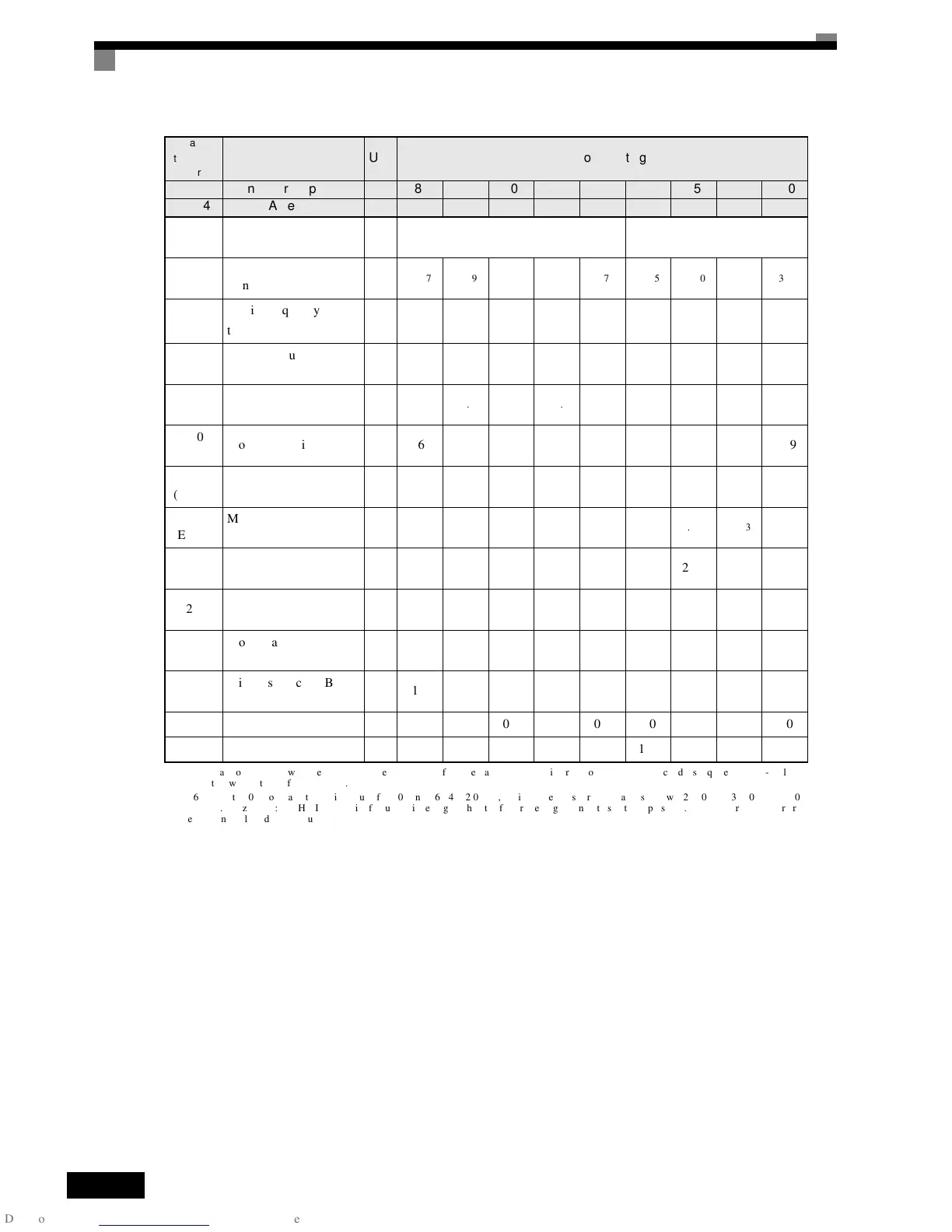 Page #212 background image