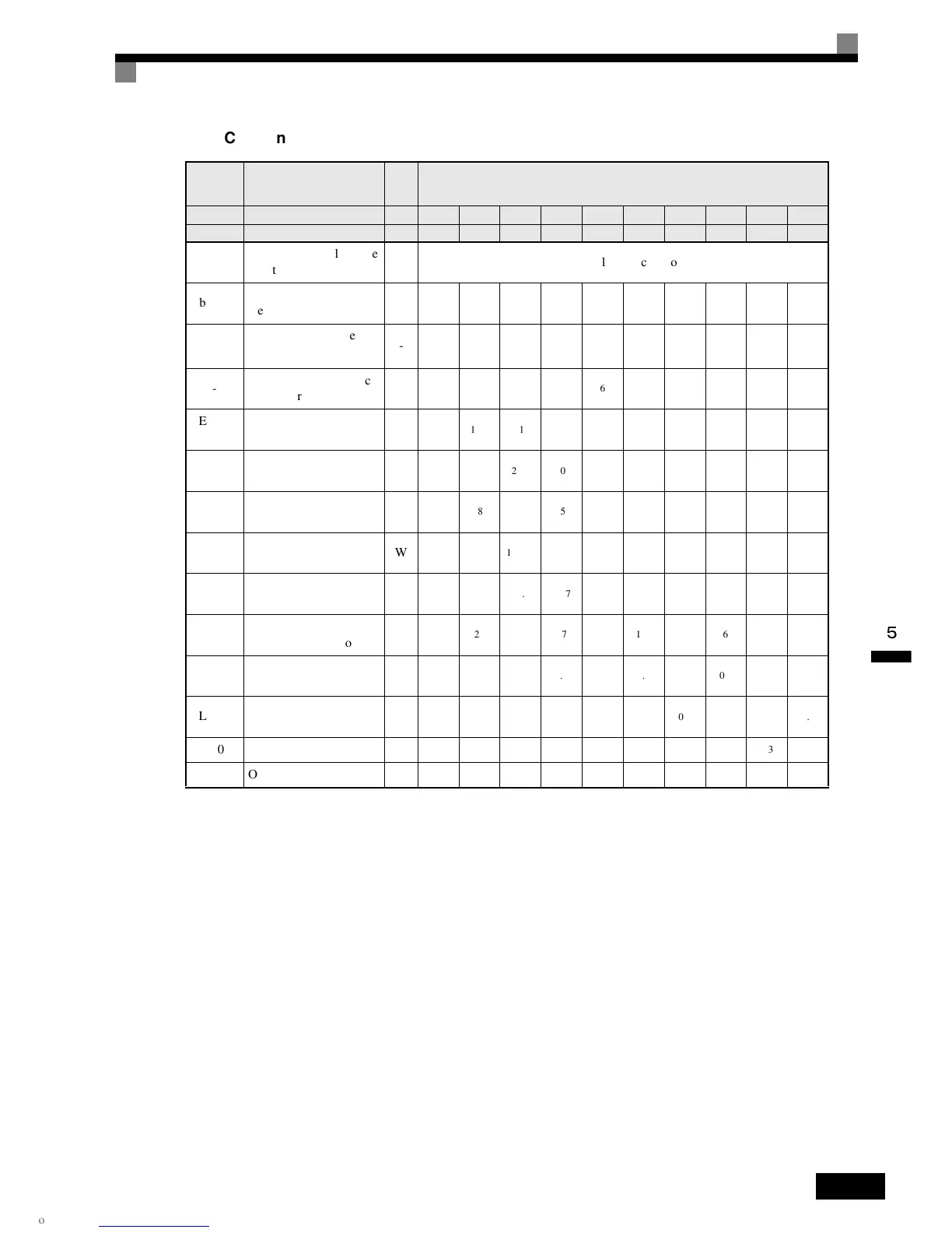 Page #213 background image