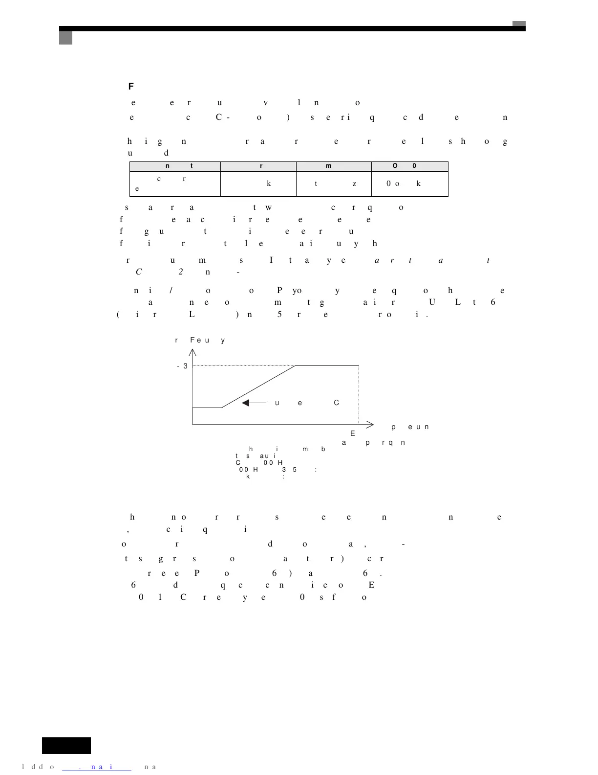 Page #220 background image