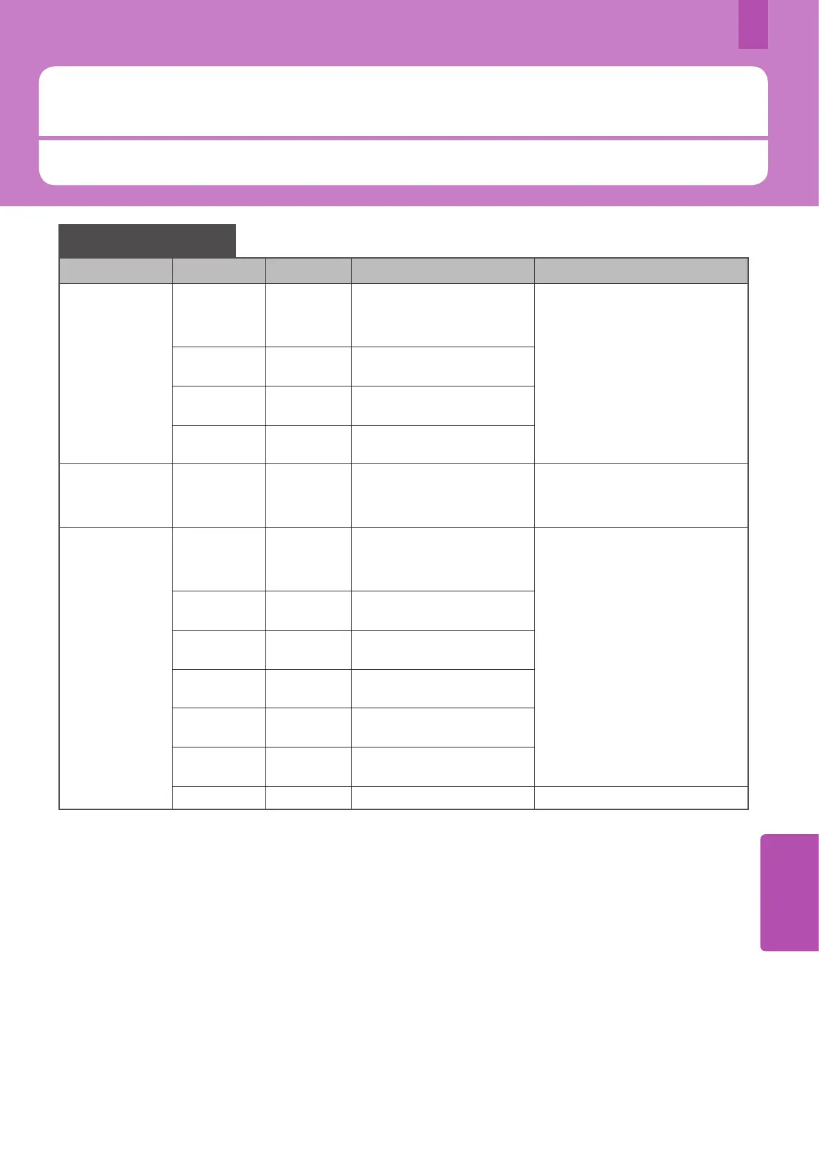 Page #71 background image