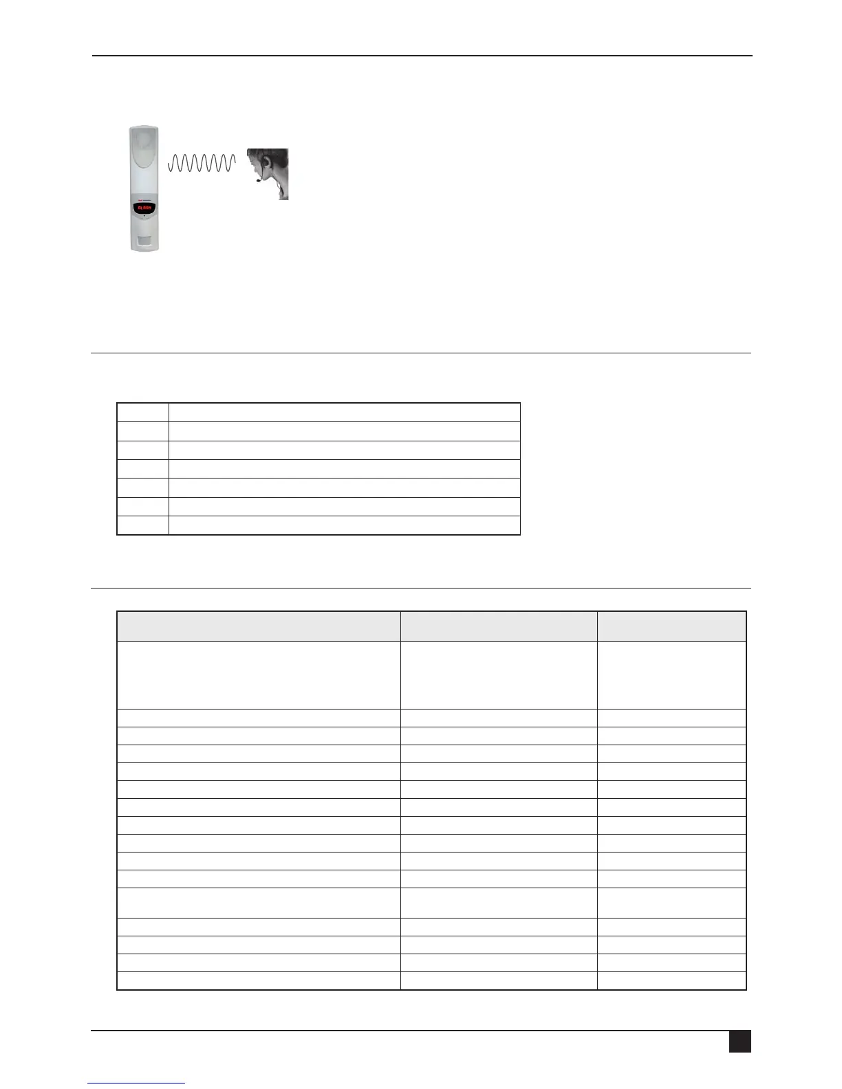 Page #29 background image