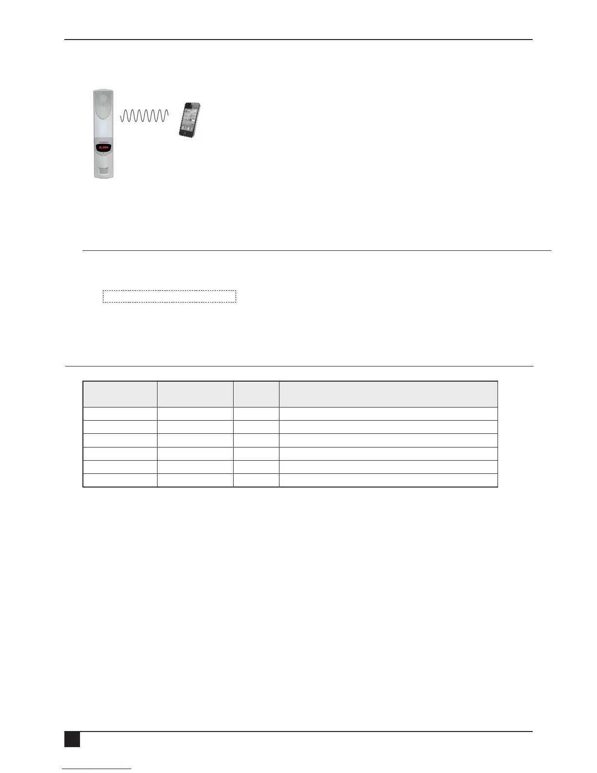 Page #30 background image