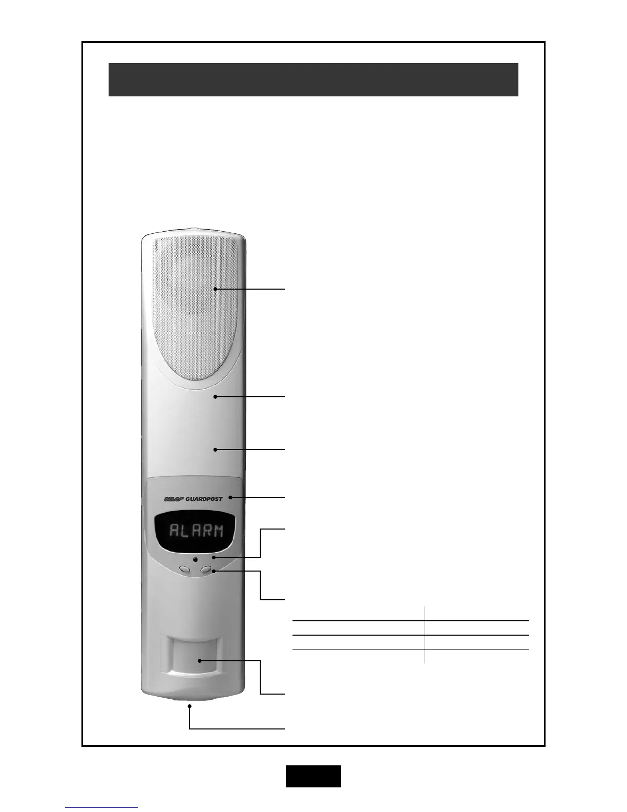 Page #3 background image