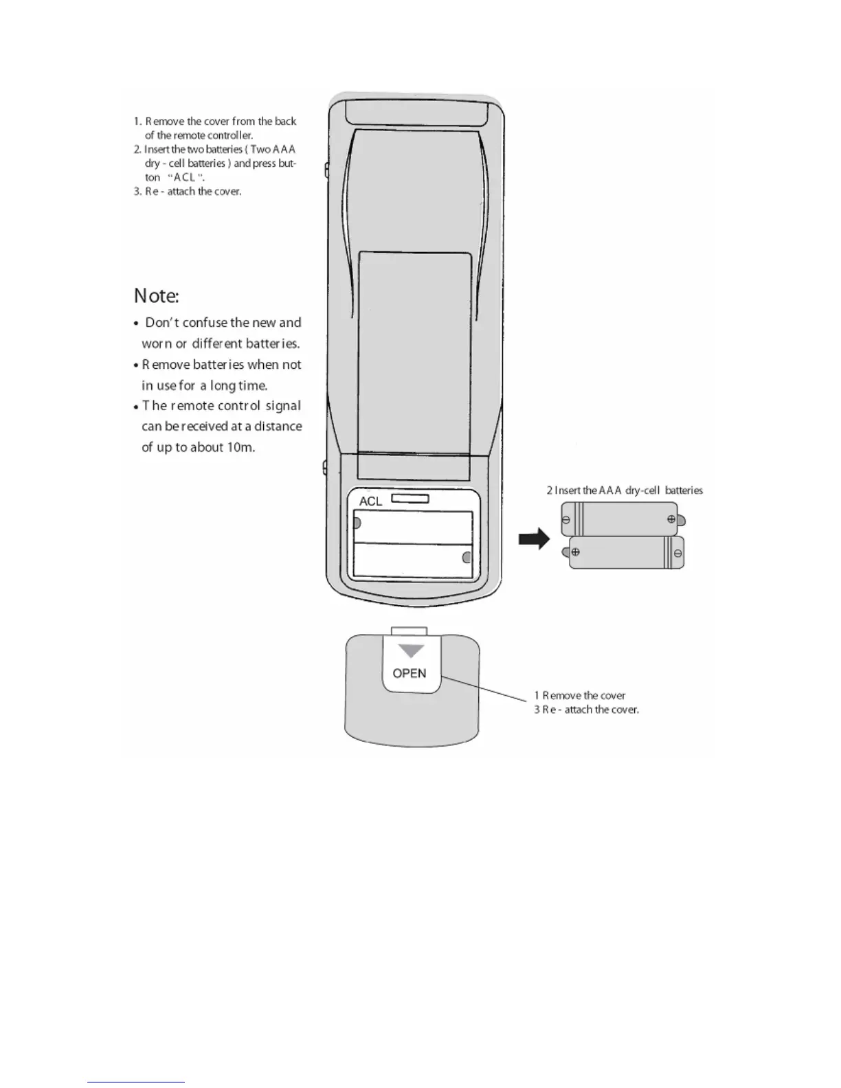 Page #36 background image